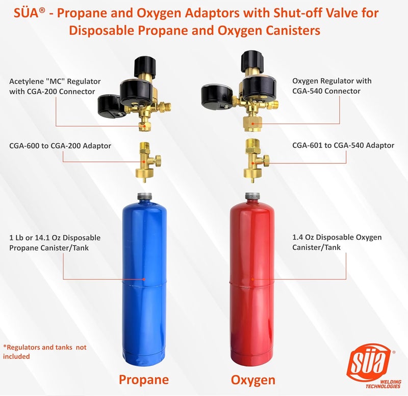 Sa - Oxygen Adaptor with Valve - CGA-601 (1.4 Oz Tank/Canister) to CGA-540 (Oxygen Regulator) - Image 2